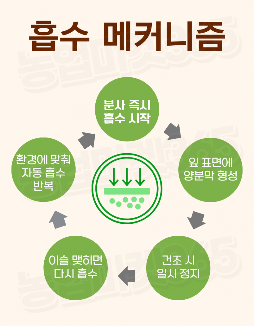 730adb62c3bd39e94173c6592601f1f7_1776402452_6993.png